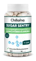 SugarSentry