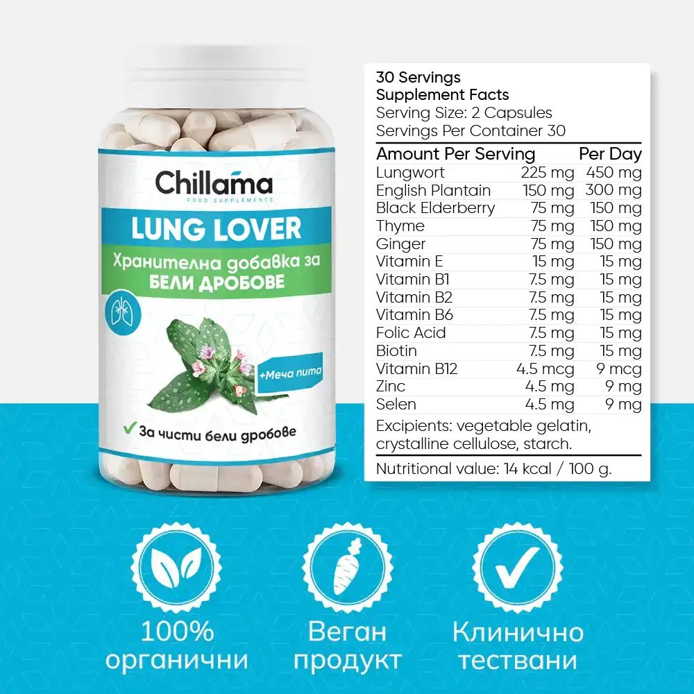 Купи 1, получи 1 БЕЗПЛАТНО: LungLover - за чисти бели дробове